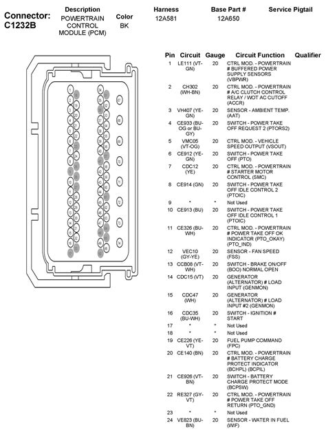 Ford F550 Wiring Schematic