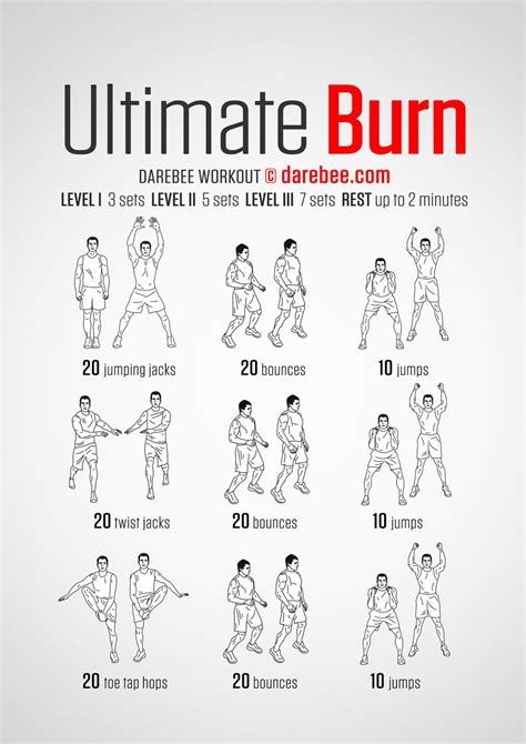 Ultimate Burn Workout Cardio Workout Bodyweight Workout Workout
