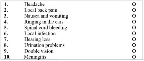 The Following Complications May Occur After The Lumbar Puncture