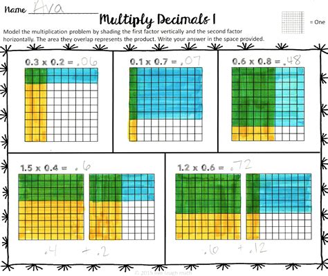 Multiplying Decimals With Grids Worksheets