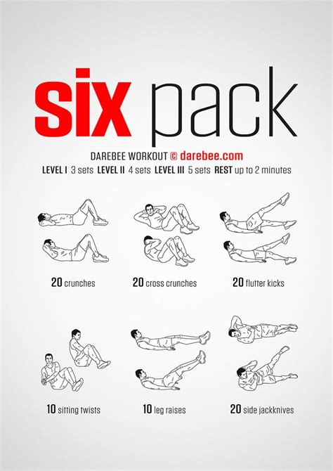 Six Pack Workout Ab Workout Men Abs Workout Routines Abs Workout