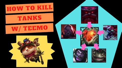 how to counter tanks and champs building heartsteel teemo support youtube