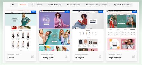 Ella Shopify Theme Features Price And Expert Review With Real