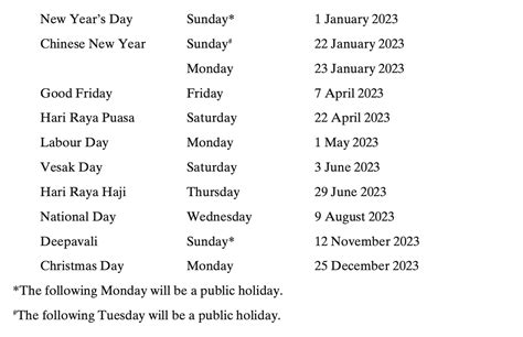 Up To 7 Public Holiday Long Weekends In S Pore In 2023 Mothership Sg