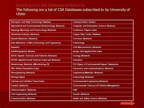 Exporting From Csa Databases To Refworks The Following Are A List Of