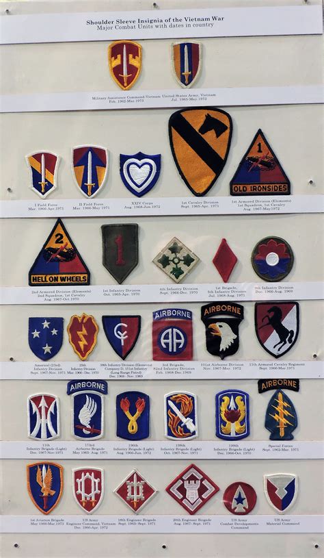 Collectables Art Army Militaria Militaria Army Joint Forces Command Color Shoulder Sleeve
