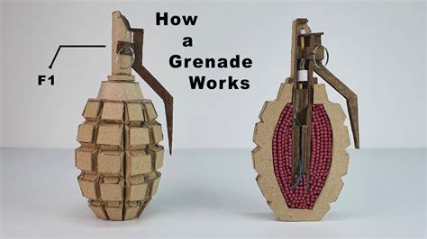 How A Grenade Works Youtube
