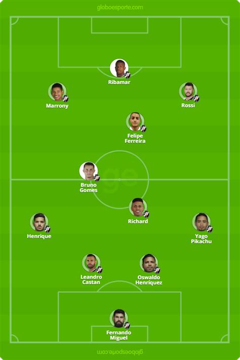 Fluminense, botafogo and flamengo, with Notícias | Vasco x Botafogo: veja como assistir ...