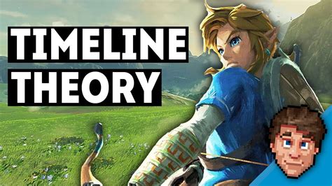 Zelda Theory Breath Of The Wild Timeline Placement Youtube