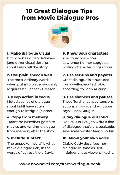Great Dialogue 10 Tips From Movie Dialogue Pros Now Novel