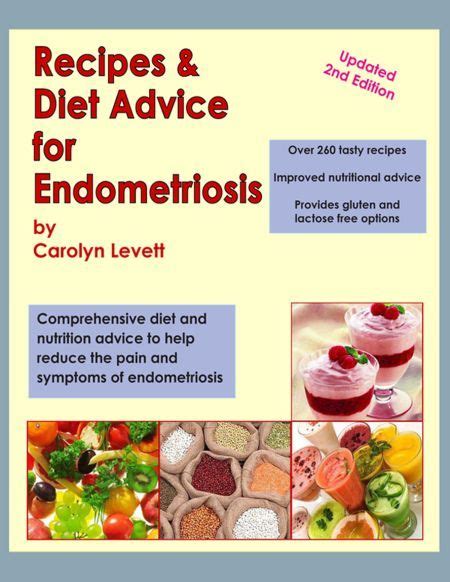 Recipes For The Endometriosis Diet Endometriosis Diet Recipes