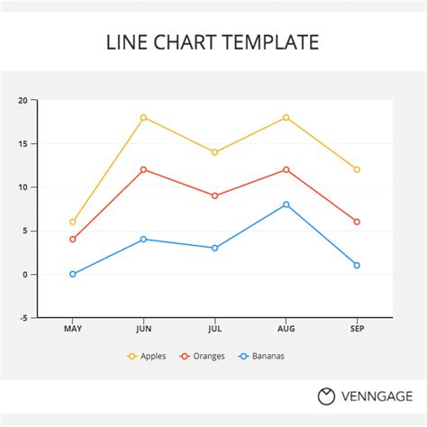 Line Chart Venngage