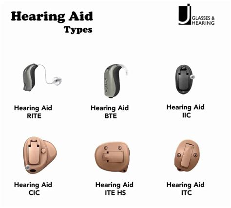 Different Types Of Hearing Aids Jglassses And Hearing Singapore