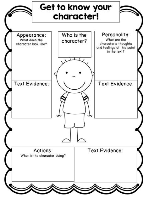 The Character Worksheet With Text Evidence To Get To Know Your