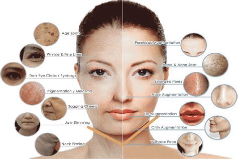 What Is The Difference Between A Skin Doctor And A Dermatologist Hbzjw