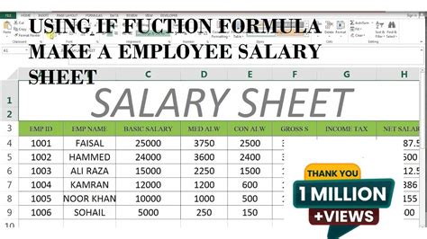 Salary Summary Sheet