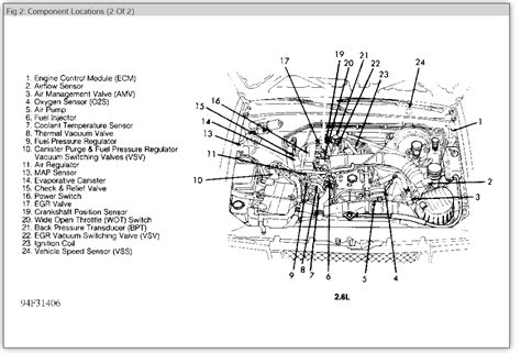 Now it immediately blows the ecu/ignition 10 amp fuse. 29 2001 Isuzu Npr Wiring Diagram - Wiring Diagram List