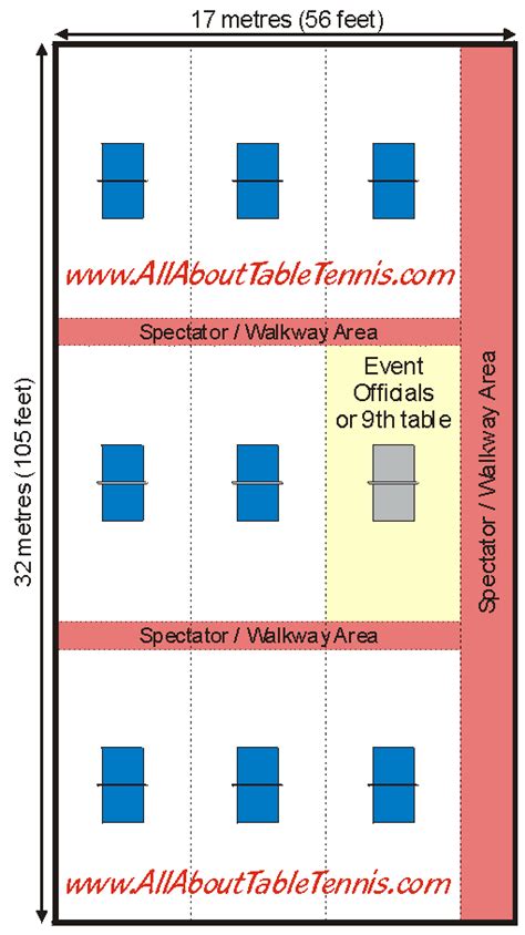 Find out if a table tennis table will fit into your space with these official table size and dimensions. Table Layouts for Table Tennis Club