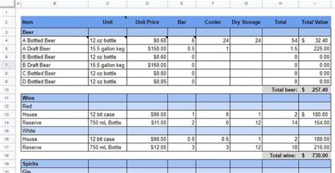 How To Track And Count Inventory Free Templates