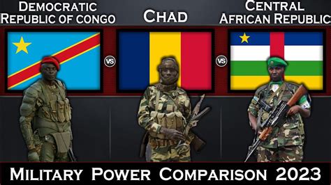 Democratic Republic Of Congo Vs Chad Vs Central African Republic
