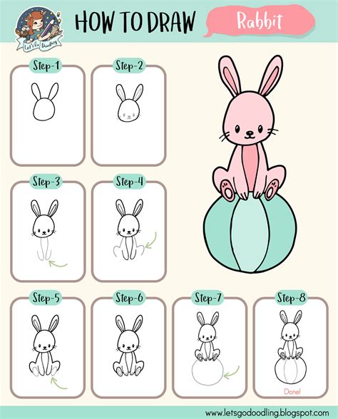Easy Step By Step Bunny Drawing At Drawing Tutorials