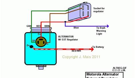 generator alternator wiring diagram