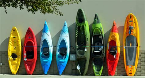 This type of kayaks is the perfect choice for transport and storage. Types of Kayaks: What are the Differences? - Kayak Help