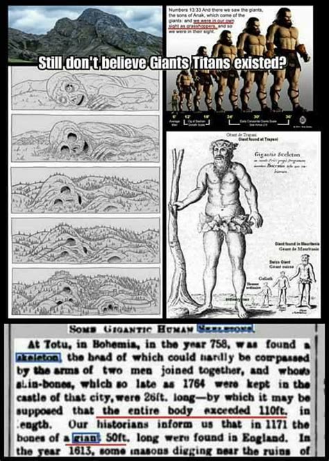 ancient astronaut ancient aliens ancient history weird facts fun facts nephilim giants