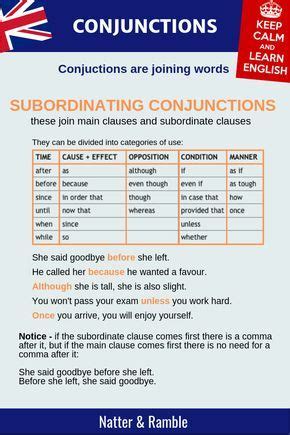 subordinating conjunctions conjunctions anchor chart learn english
