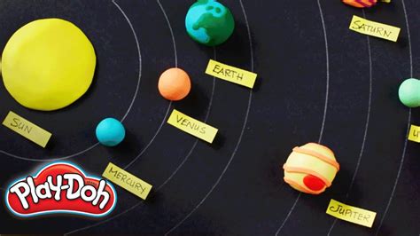 How To Make Solar System Planets
