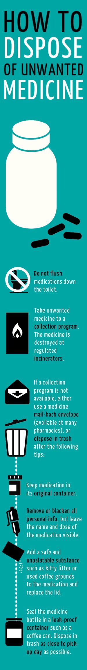 14 Best Medication Disposal Images On Pinterest Infographic