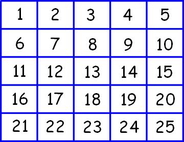 Download Cool Math Trick Amazes And Makes Math Exciting For Kids.