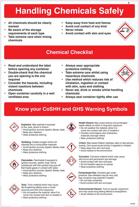 Handling Chemicals Safely Poster Uk Warning Safety Signs