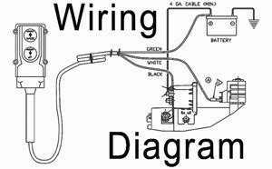Wiring harness diagram and electrical troubleshooting for. 3 Wire Remote Wiring Diagram Thumb Gif Resize 300 2C186 Within Dump Trailer Wiring Diagram ...