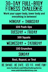 Full Body Fitness Workout Photos