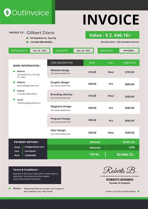 How To Write An Invoice For Freelance Work Step By Step Guide