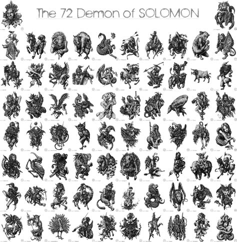 Visual The 72 Demons Of Solomon Infographictv Number One