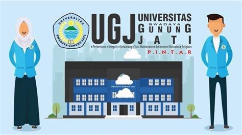 Berikut Profil Universitas Swadaya Gunung Jati Cirebon Punya 4 Kampus