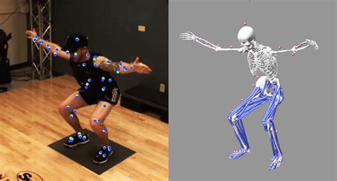 SwRI Launches Markerless Motion Capture Joint Industry Project For