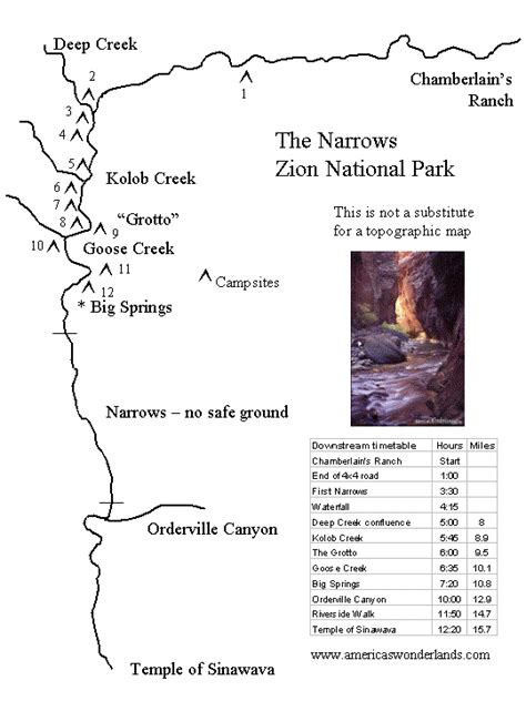 Hiking Zion National Park Hiking The Narrows Incl A Map With