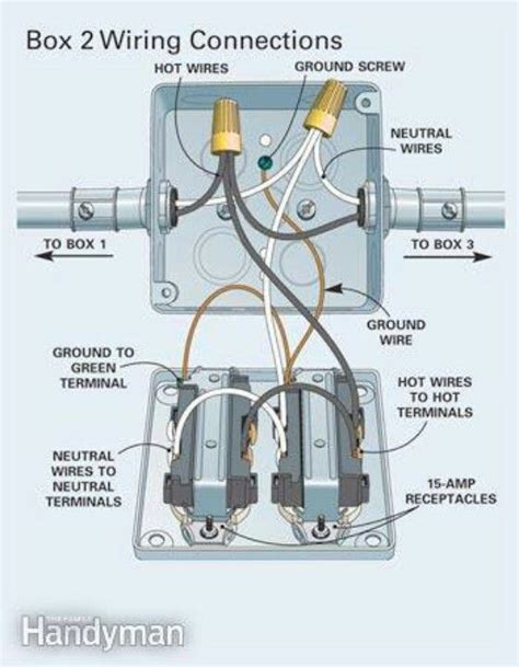 Interactive & comprehensive electrical wiring diagram for diy camper van conversion. Wire it your self | Home electrical wiring, Electrical wiring, Diy electrical
