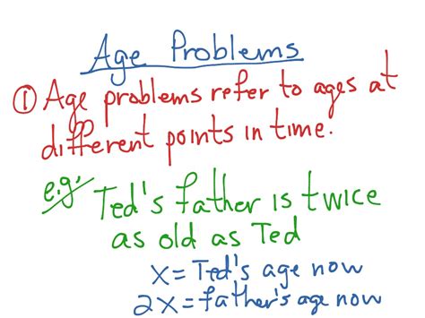 Age Problems Part I Math Algebra Solving Equations Showme