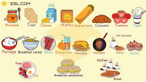 Breakfast Food List Useful List Of Breakfast Foods • 7esl