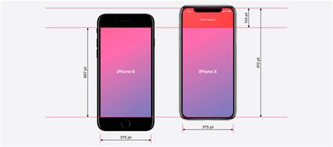 The iphone 8 plus' physical size is 3.07 by 6.24 inches. Designing for iPhone X: 9 Tips to Create a Great-Looking ...