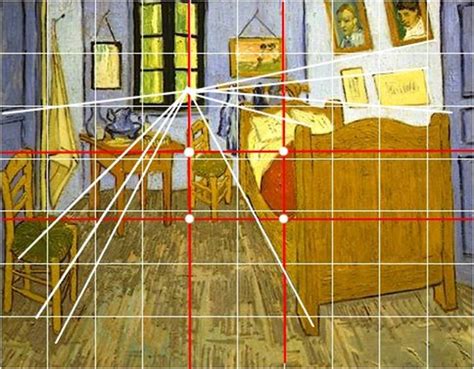 La chambre de van gogh. Van Gogh, la Chambre de Vincent à Arles
