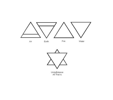 Pin By Makenzie Brandley On Tattoo Ideas Triangle Tattoo Meaning