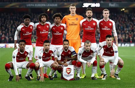 Arsenal Vs Red Star Belgrade player ratings: Was it really that bad?