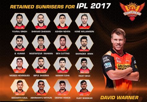 Ipl 2017 Team Profile Sunrisers Hyderabad