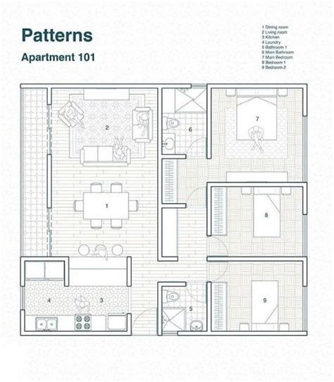 House Layout Plans Small House Plans House Layouts House Floor Plans