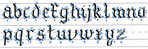 How To Write Gothic Calligraphy Alphabet Hawaiian Symbols Meanings